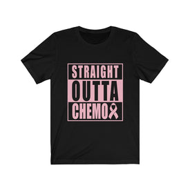 Straight outta Chemo